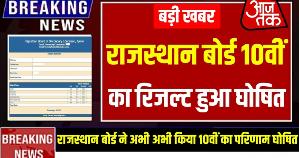 RBSE Result 2024 Out : RBSE 10th Result Declared Check Now, Active Link Here