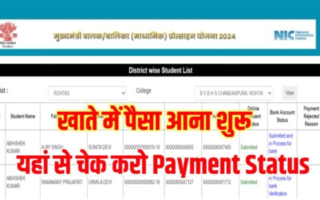 Bihar Board 10th Pass Scholarship 2024 Payment Check: बिहार बोर्ड मैट्रिक पास छात्रों को मिलेगा ₹10000 स्कॉलरशिप यहां से देखें Payment Status