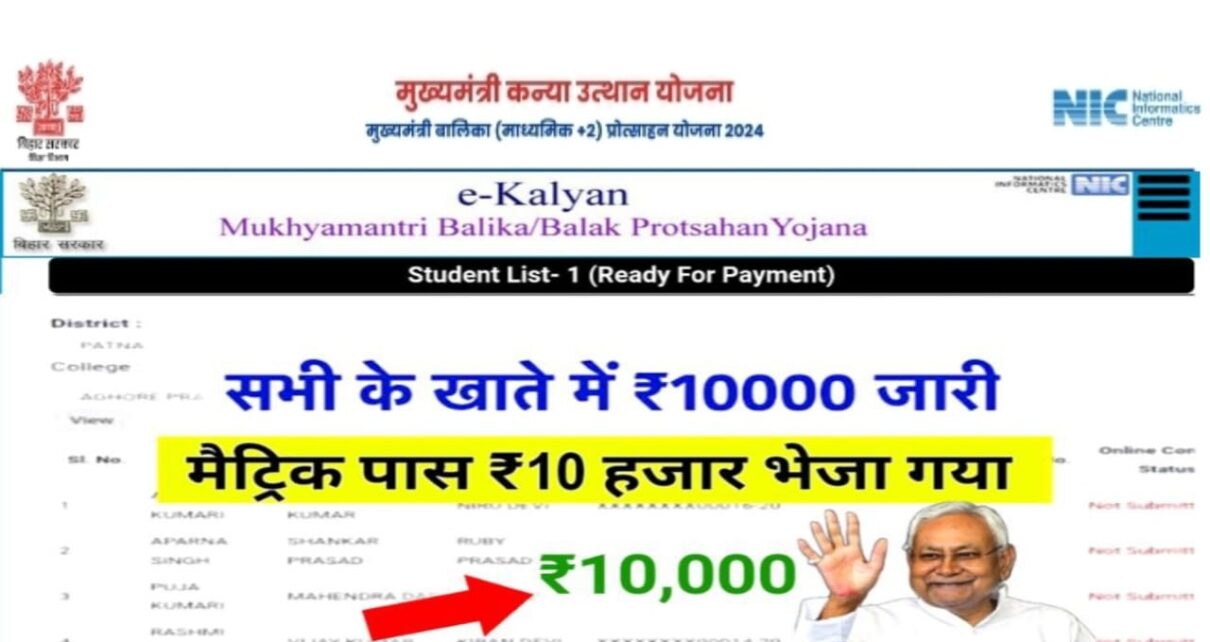 Bihar Board 10th Pass Scholarship Check New Payment list: मैट्रिक के छात्रों को आ गया स्कॉलरशिप का पैसा सभी के खाते में, यहां से फटाफट चेक करें अपने खाते