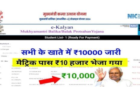 Bihar Board 10th Pass Scholarship Check New Payment list: मैट्रिक के छात्रों को आ गया स्कॉलरशिप का पैसा सभी के खाते में, यहां से फटाफट चेक करें अपने खाते