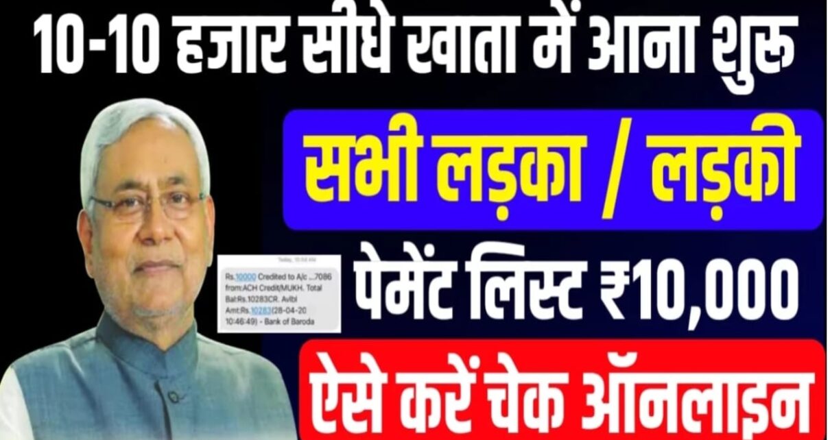 Bihar Board 10th Scholarship 2024 New Payment list Jari: मैट्रिक स्कॉलरशिप का पैसा आ गया सभी के खाते में जल्दी से सभी चेक कर लो