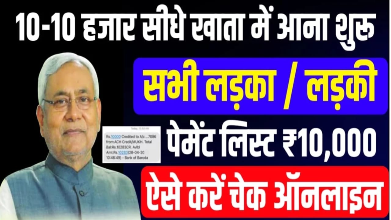 Bihar Board 10th Scholarship 2024 New Payment list Jari: मैट्रिक स्कॉलरशिप का पैसा आ गया सभी के खाते में जल्दी से सभी चेक कर लो