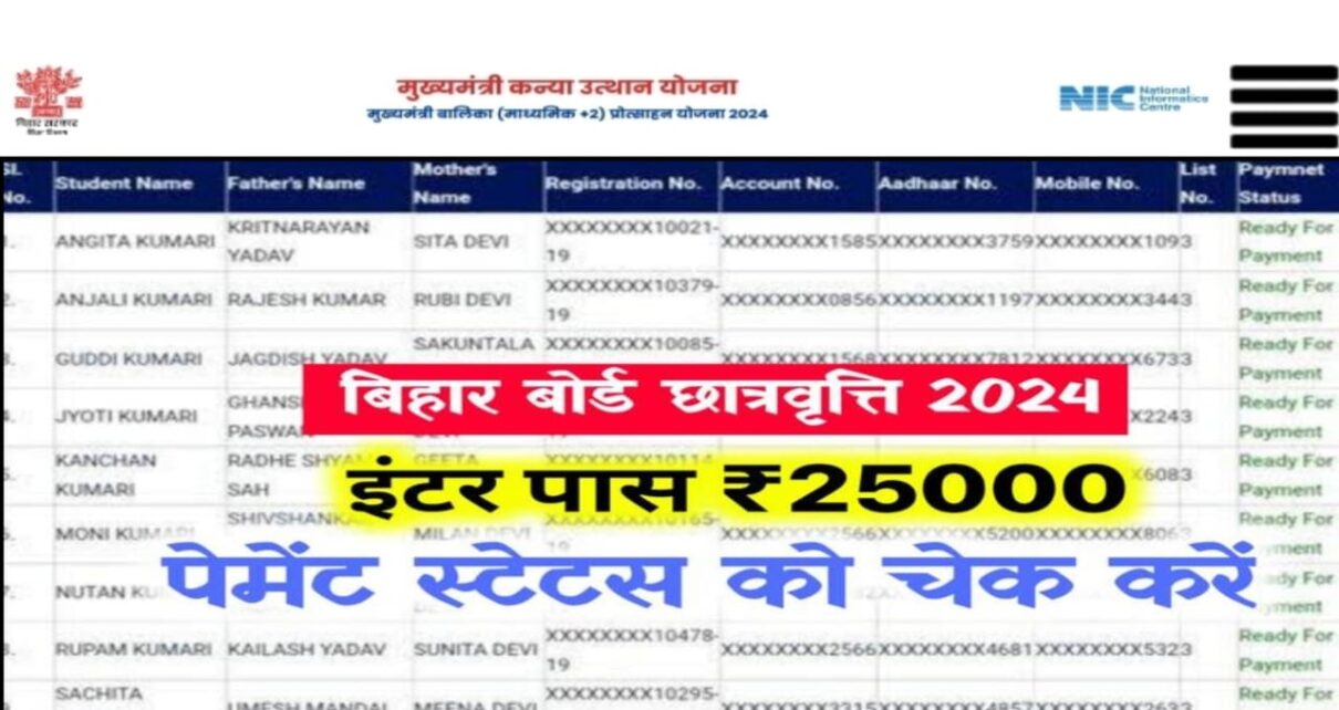 Bihar Board 12th Pass Scholarship 2024 Payment Jari : बिहार बोर्ड 12वीं पास स्कॉलरशिप का पैसा आज से खाते में आ गया, यहां से 2 मिनट में चेक करो बैंक खाता