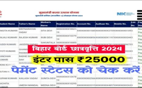 Bihar Board 12th Pass Scholarship 2024 Payment Jari : बिहार बोर्ड 12वीं पास स्कॉलरशिप का पैसा आज से खाते में आ गया, यहां से 2 मिनट में चेक करो बैंक खाता