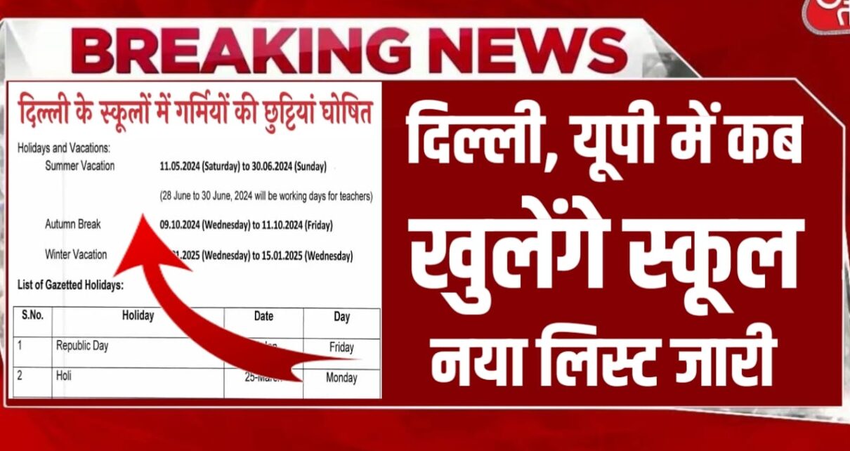 Breaking News School Holiday In Up: दिल्ली यूपी समेत इन राज्य में फिर से बढ़ी गर्मियों की छुट्टियां, यहां से देखें छुट्टियों का नया लिस्ट