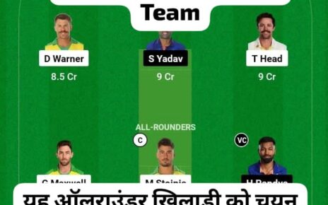 IND vs AUS Lucky Dream11 Team Prediction: भारत बनाम ऑस्ट्रेलिया के मैच में इस तरह से चुने टीम आज होंगे आप मालामाल