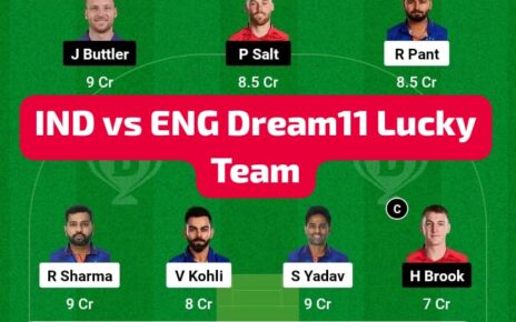 IND vs ENG Dream11 Semifinal Grand Team : भारत और इंग्लैंड के बीच सेमीफाइनल में यह पांच खिलाड़ी को करो शामिल, 100% Dream11 Team List