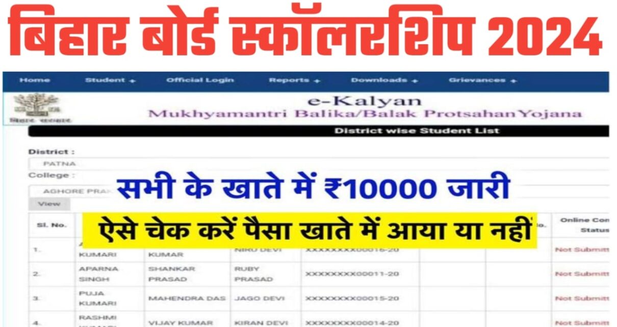 Bihar Board 10th & 12th Scholarship 2024 Payment Check Now : आनंद किशोर का बड़ा ऐलान, मैट्रिक इंटर पास सभी के खाते में इस दिन से भेजे जाएंगे पैसे