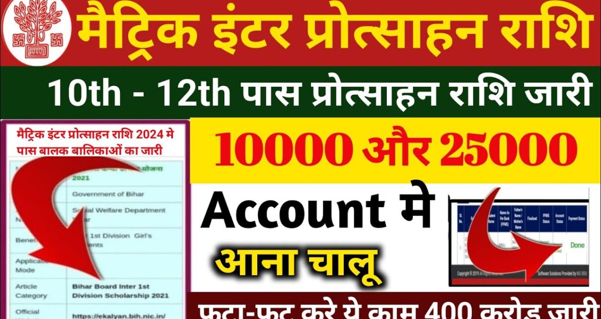 10th Pass Scholarship Payment List jari 2024: मैट्रिक पास छात्रों को ₹10000 स्कॉलरशिप मिलन हुआ शुरू देख लो स्टेटस