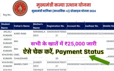 BSEB Class 12th Pass Scholarship 2024 Payment List Check Now: इंटर पास ₹25,000 स्कॉलरशिप बैंक अकाउंट में अभी हुआ ट्रांसफर, ऐसे करें पेमेंट स्टेटस चेक