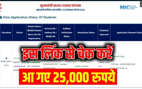 Bihar Board 12th Pass Scholarship 2024 Check Now: आ गया सभी के खाते में इंटर पास स्कॉलरशिप के पैसे, जल्दी से चेक कर ले