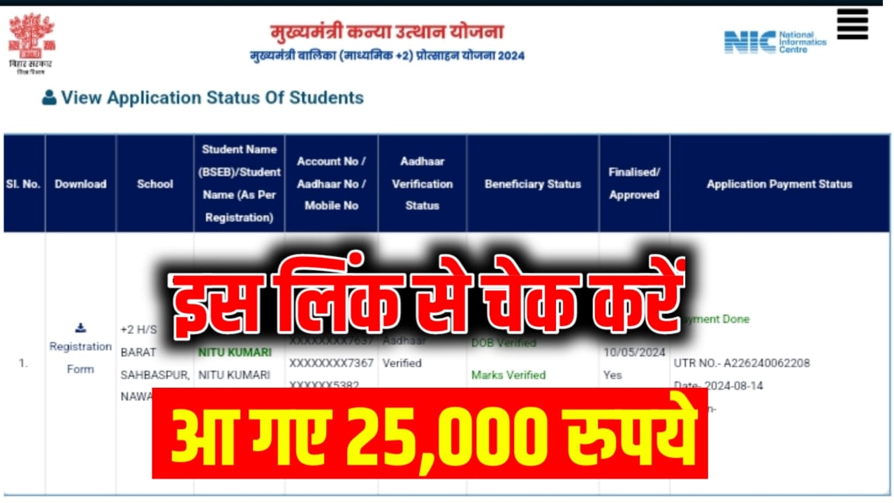 Bihar Board 12th Pass Scholarship 2024 Check Now: आ गया सभी के खाते में इंटर पास स्कॉलरशिप के पैसे, जल्दी से चेक कर ले