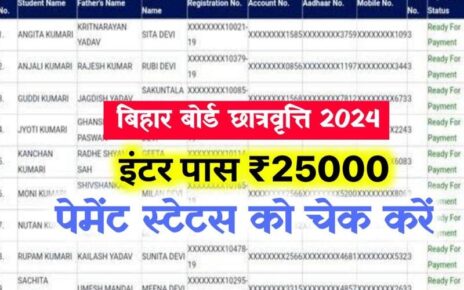 Bihar Board 12th Pass Scholarship 2024 Payment Done : इंटर पास स्कॉलरशिप ₹25000 सभी खाते में अभी-अभी आया, Sent To Payment