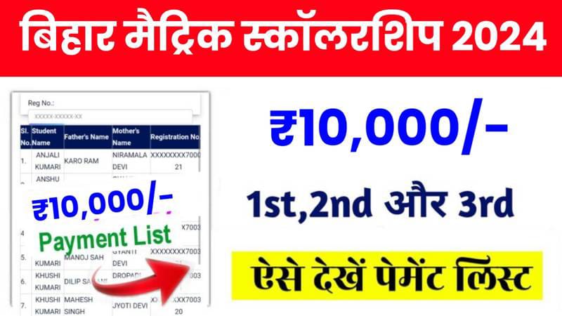 Bihar Board Matric Pass Scholarship 2024 Payment List : मैट्रिक पास ₹10,000 स्कॉलरशिप आज से मिलना शुरू यहां से चेक करें फटाफट पेमेंट लिस्ट।