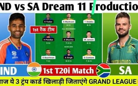 IND vs SA 1st T20I Match Dream11 Team:भारत-साउथ अफ्रीका के बीच होने वाले मैच में इस तरह बना लो फर्स्ट टीम dream11 टीम जीतोगे पक्का