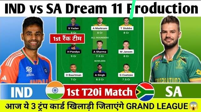 IND vs SA 1st T20I Match Dream11 Team:भारत-साउथ अफ्रीका के बीच होने वाले मैच में इस तरह बना लो फर्स्ट टीम dream11 टीम जीतोगे पक्का